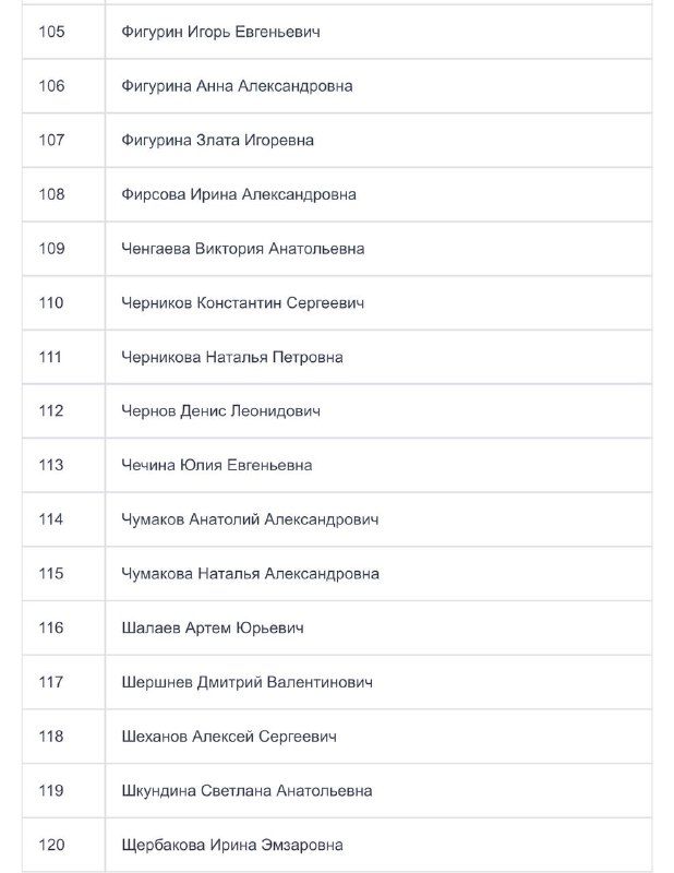 Сайт мчс россии списки пострадавших в крокусе