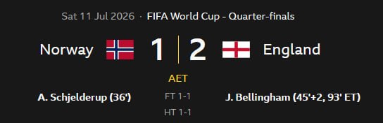 [Photo] JUST IN - England eliminates Norway 2-1, after extra time, to reach the World Cup semi [...]