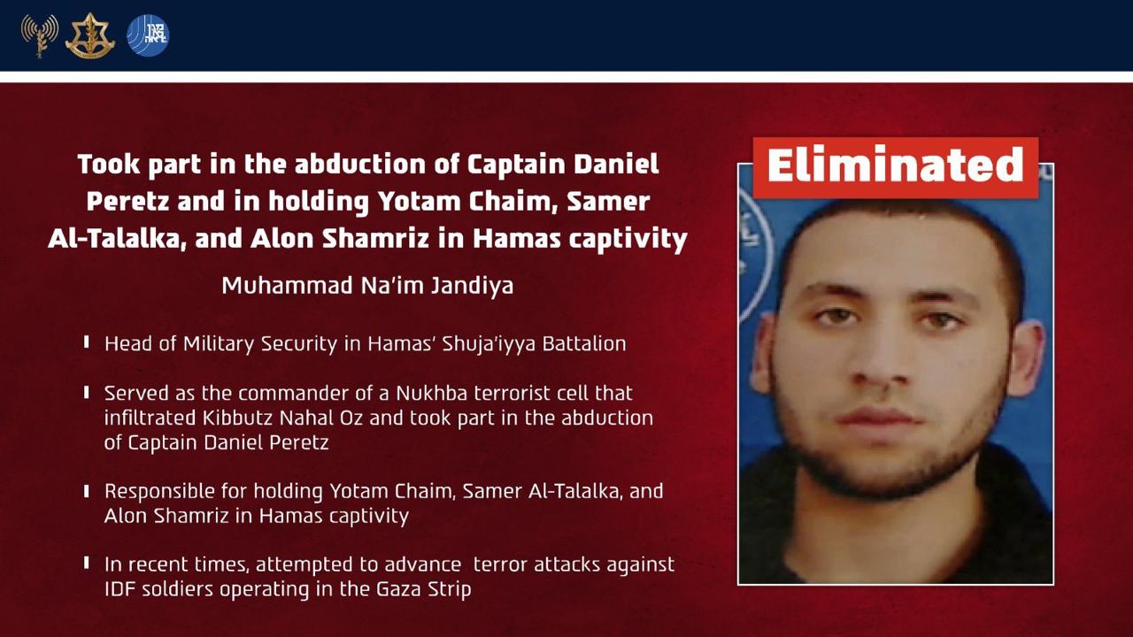 [Photo] IDF and Shin Bet eliminate Hamas commander who held Israeli hostagesJandiya took part  [...]