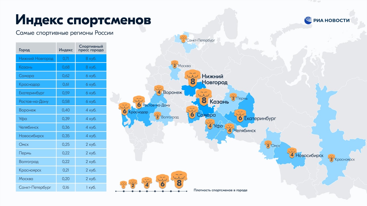 Теранова Интернет Магазин Каталог Нижний Новгород